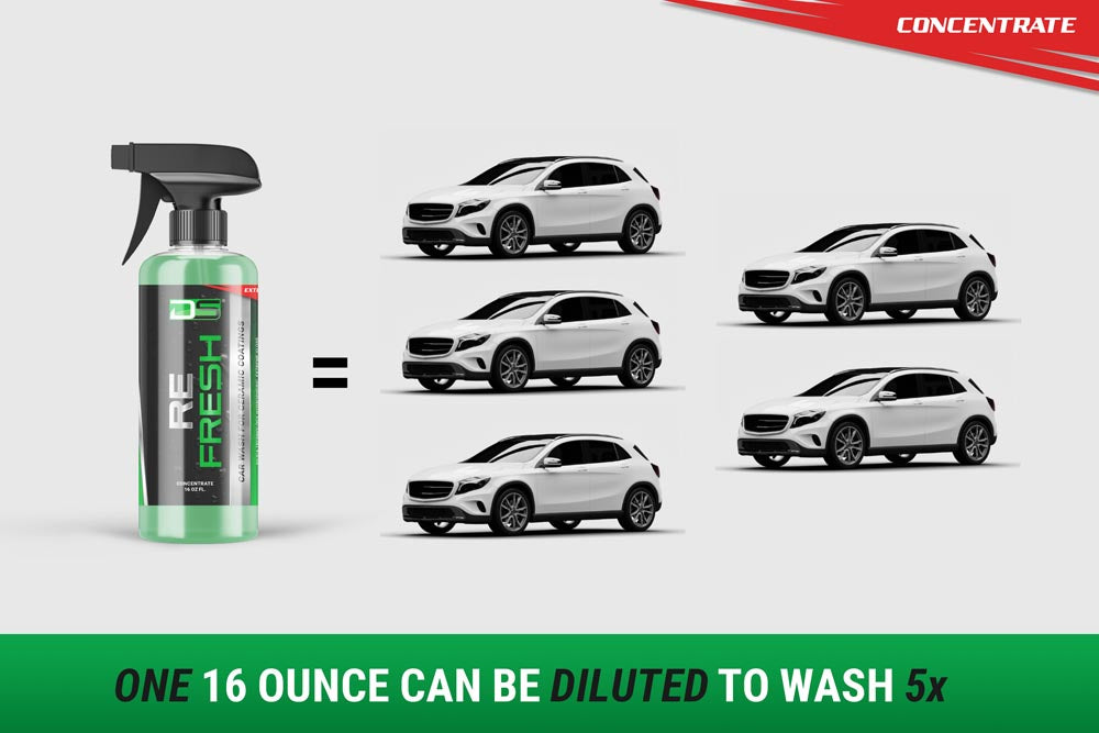 Refresh (Ceramic Wash)