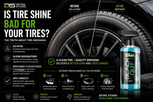 Is Tire Shine Bad for Your Tires? The Truth About Tire Dressings
