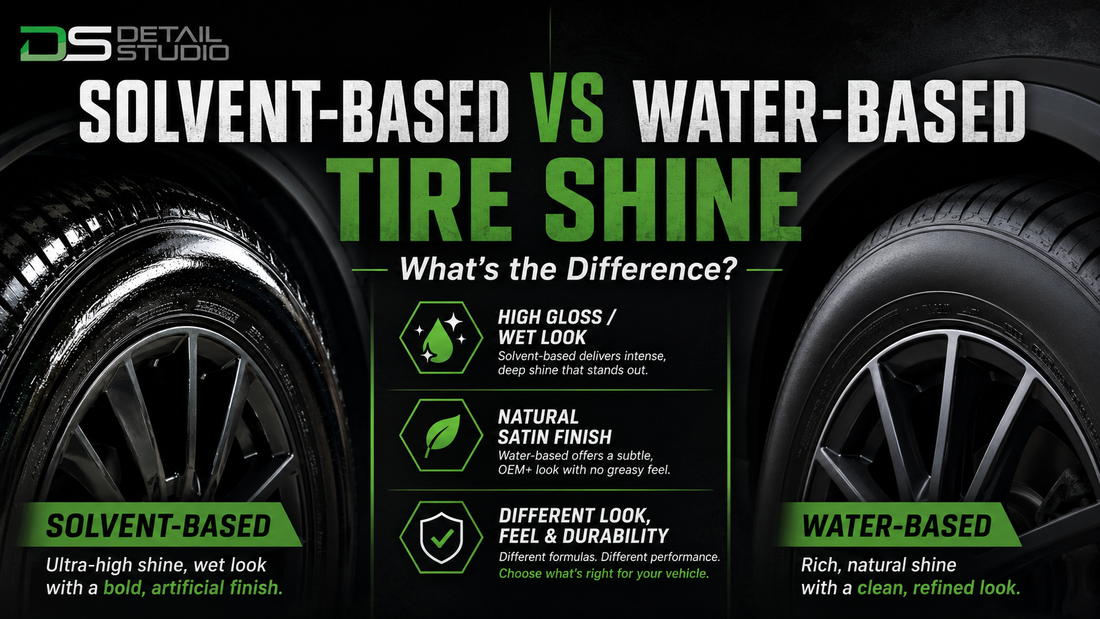 Solvent based vs Water-based tire shine. What's the difference?