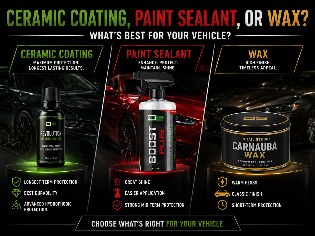 Ceramic Coating, Paint Sealant, or Carnauba Wax: What’s Best for Your Vehicle?
