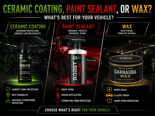 Ceramic Coating, Paint Sealant, or Carnauba Wax: What’s Best for Your Vehicle?