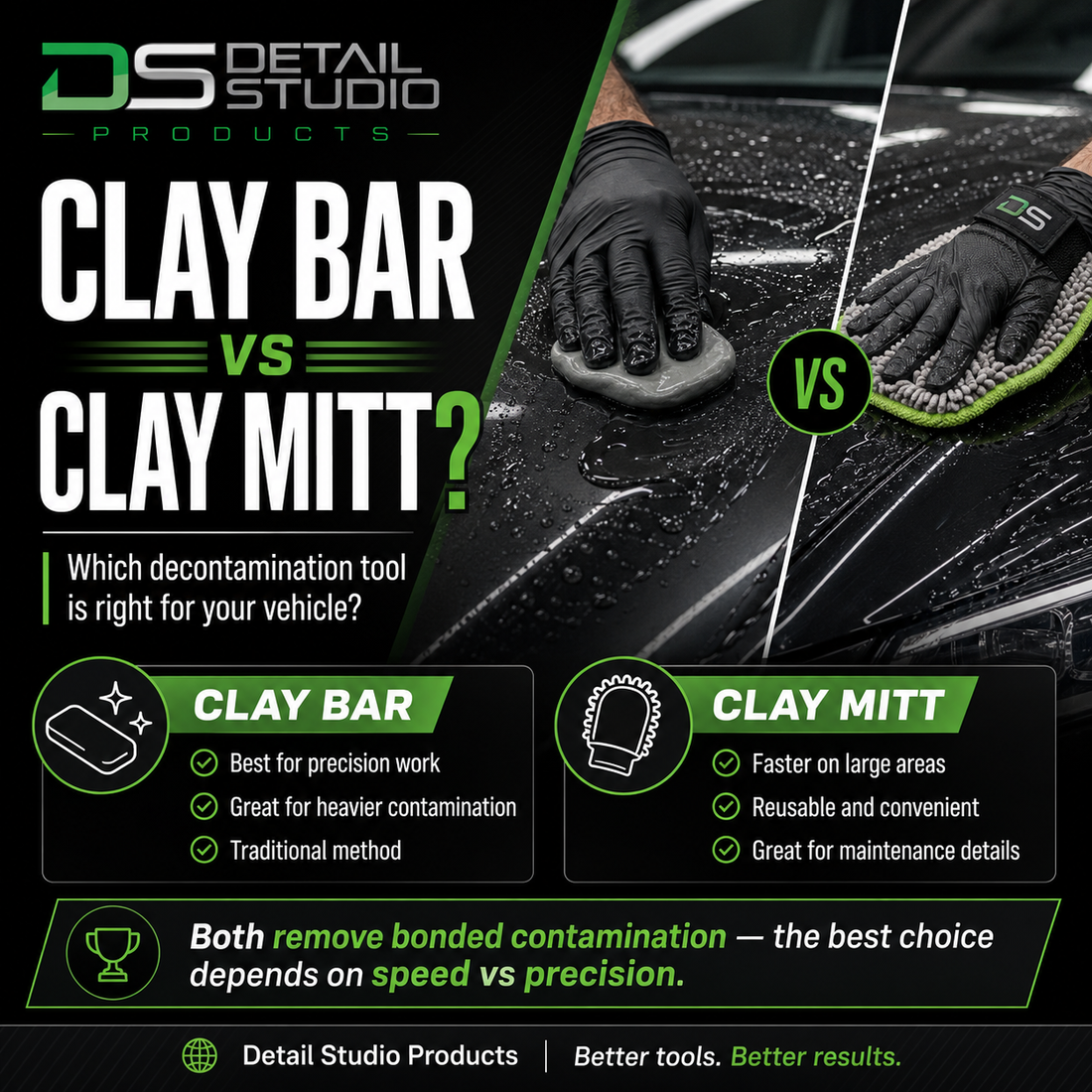 clay bar vs clay mitt